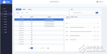 深智云在AWE 2017發(fā)布全新物聯(lián)網(wǎng)數(shù)據(jù)服務(wù)產(chǎn)品，賦能智慧應(yīng)用新生態(tài)